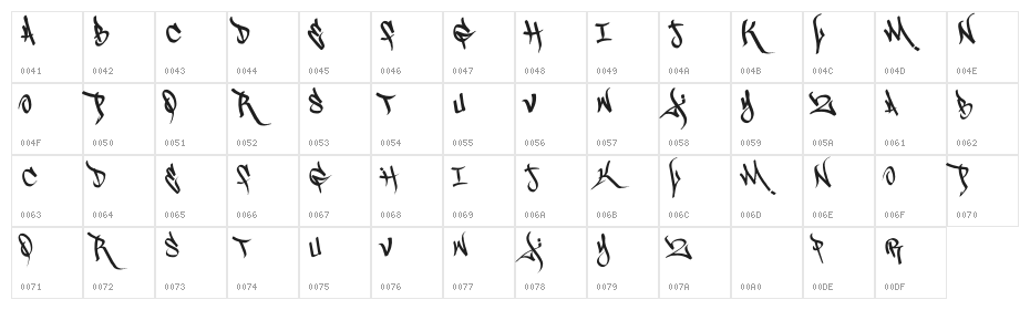 Scrawler3_free Character Map