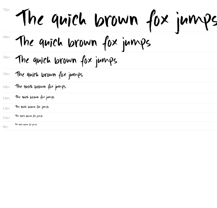 Scrawlerz DEMO Regular Waterfall