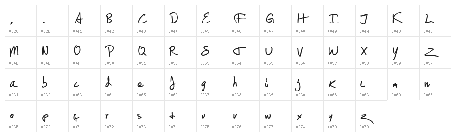 Scrawlies Character Map