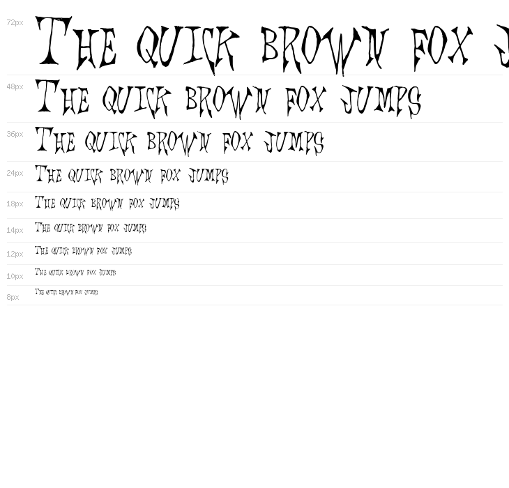 Scrawlings Waterfall