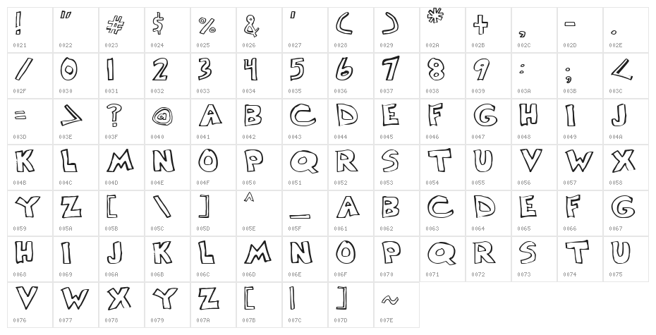 Scrawllege Character Map