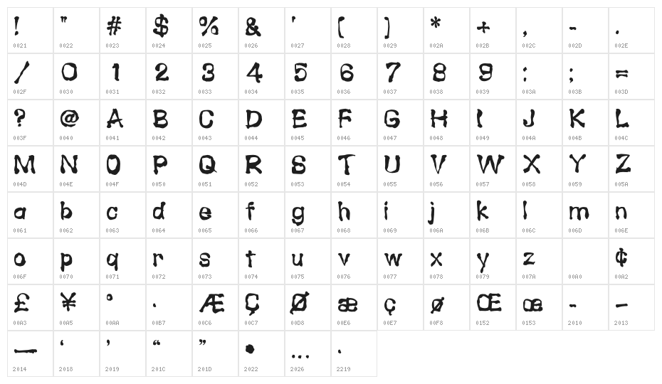 Scrawlly Character Map