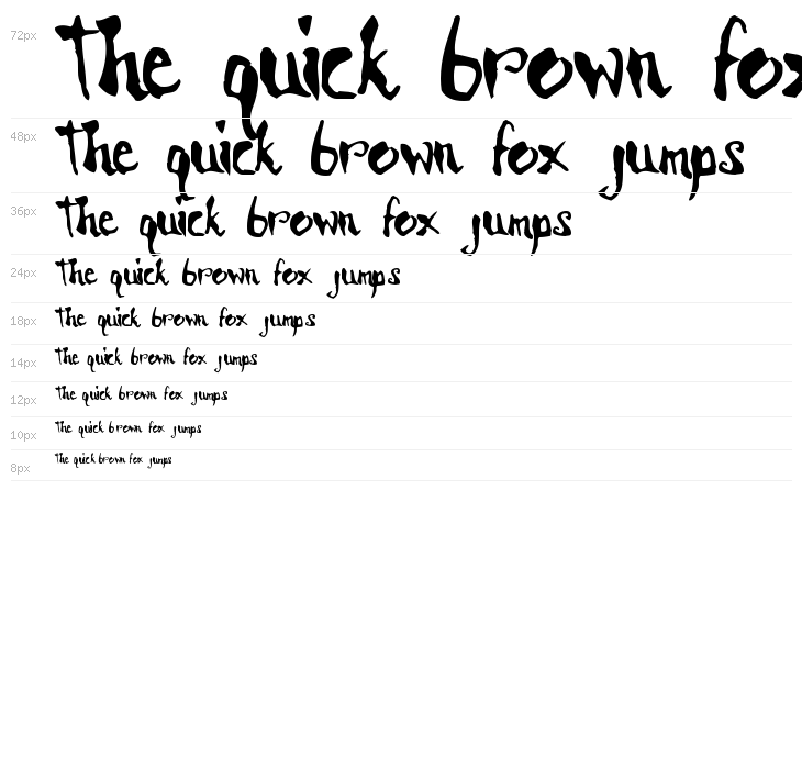 Scrawn AOE Waterfall