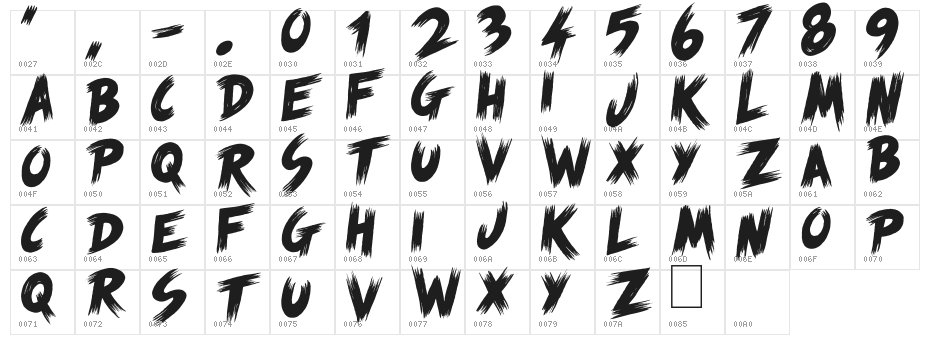 Scream Again Character Map