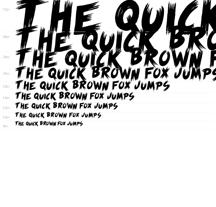 Scream Again Waterfall