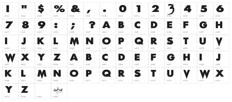 Scream Real Character Map