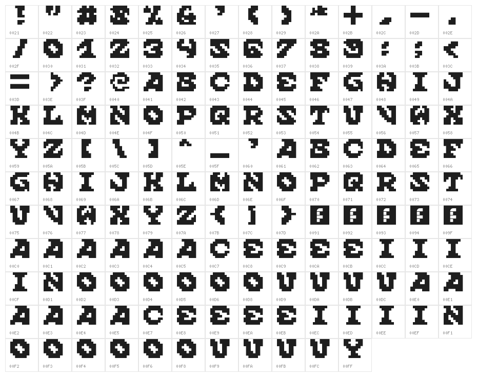 Scream When You're Ready To Die Regular Character Map