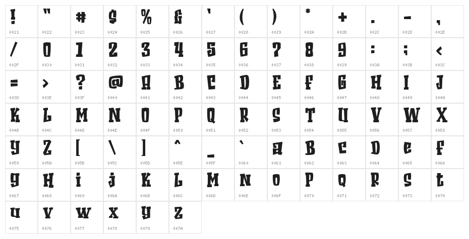 Scream Zombie Regular Character Map