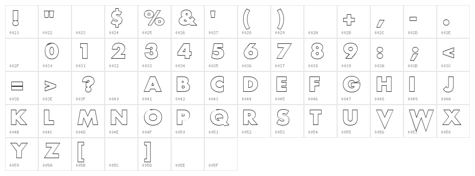 Scream alternative outlined Character Map