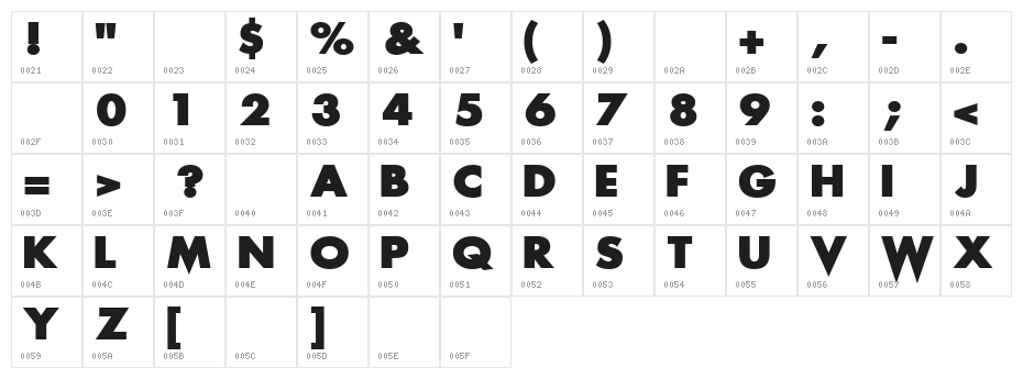 Scream alternative Character Map