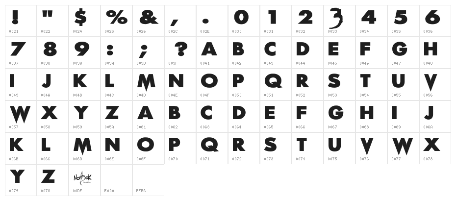 ScreamReal Character Map