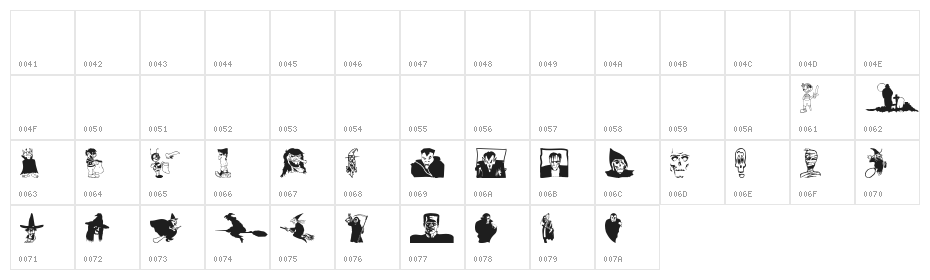 Scream Character Map