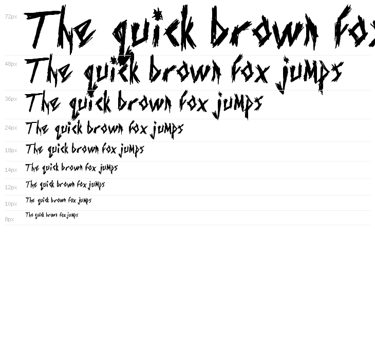 Screaming Chocolate Guy Waterfall