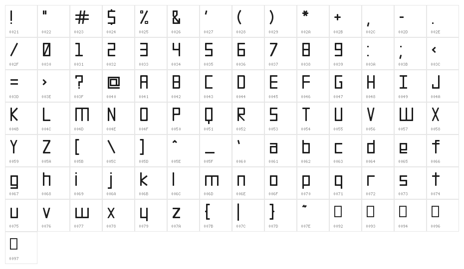 Screaming Neon Character Map