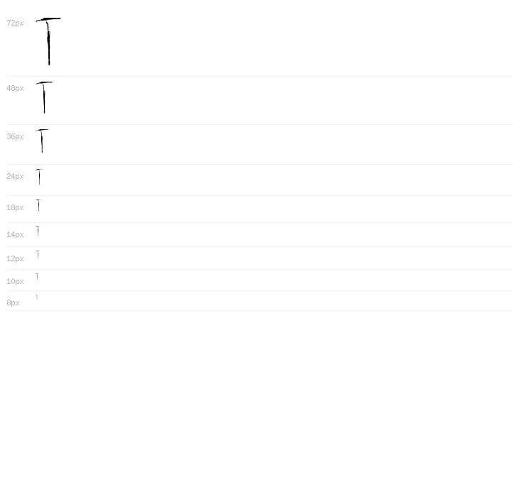 Screamyhand Waterfall