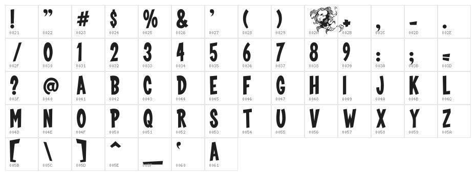 Screebie Character Map