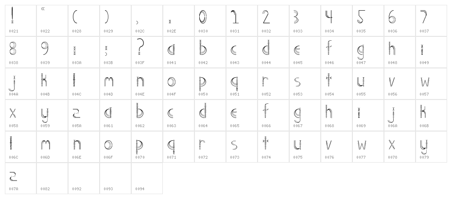 Screech Character Map