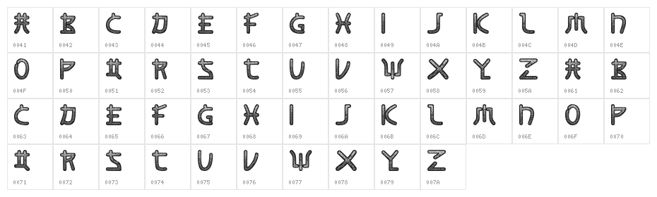 Screen Character Map