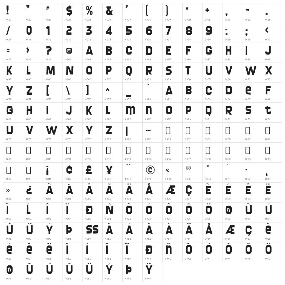 Screengem-Regular Character Map