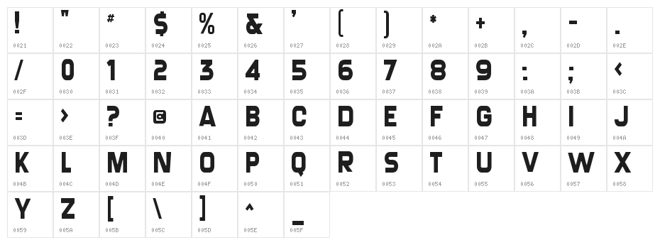 Screengem Character Map