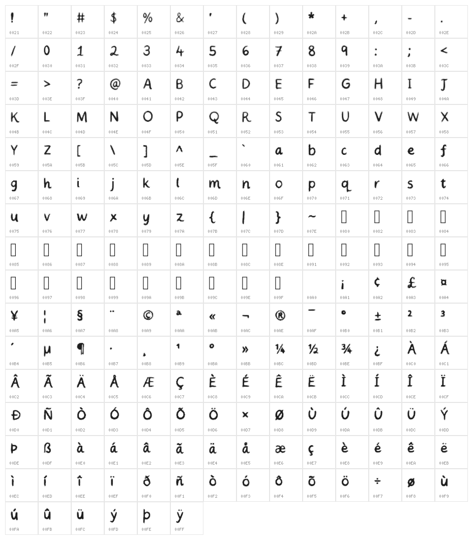 Screenprint Regular Character Map