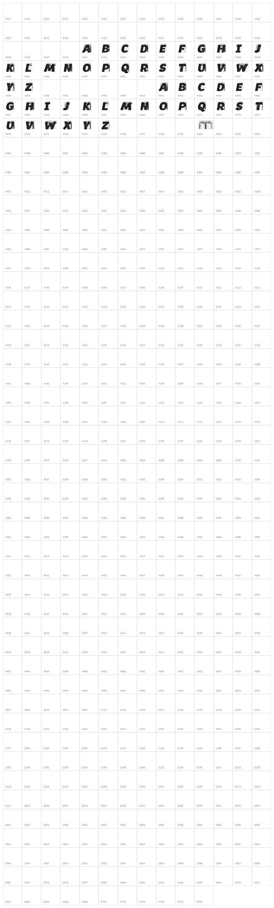 Screw your guys! Character Map