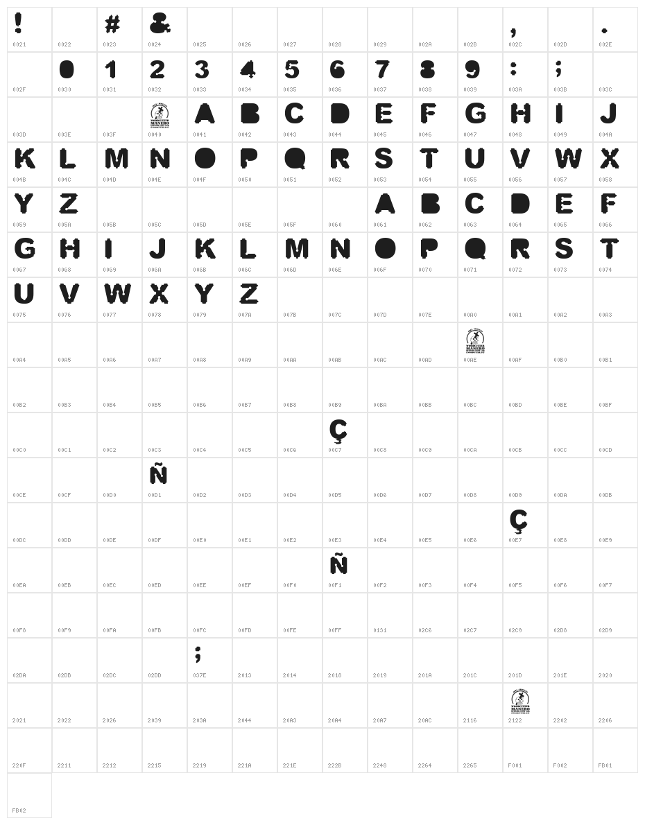 Screwdriver Character Map