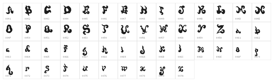 Screwy Melted Wax Character Map