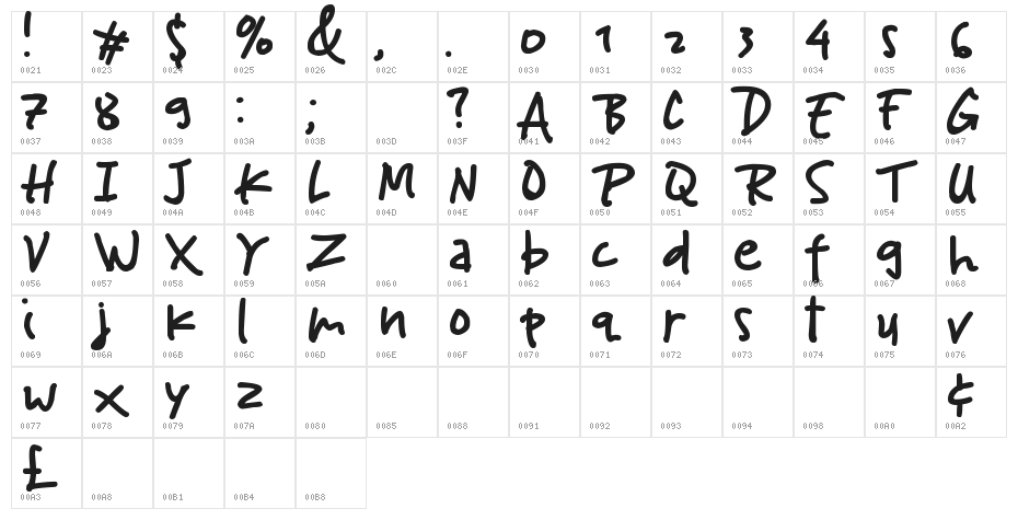 Scribble Child Character Map