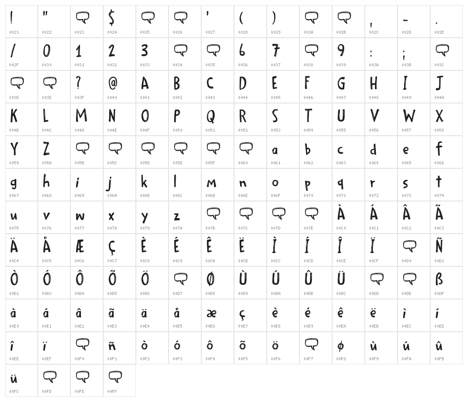 Scribble Note DEMO Regular Character Map