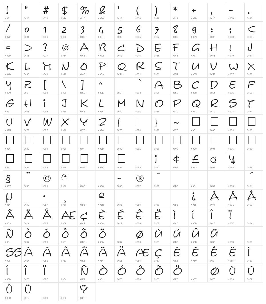 Scribble Regular Character Map
