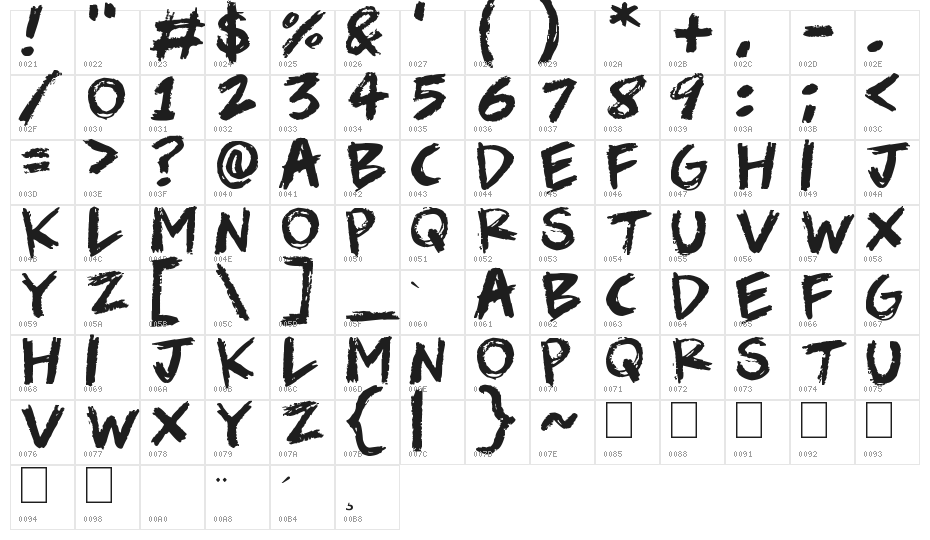 Scribble Scrawl Character Map