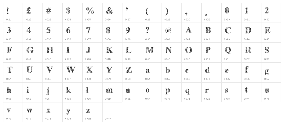 Scribble Serif Regular Character Map