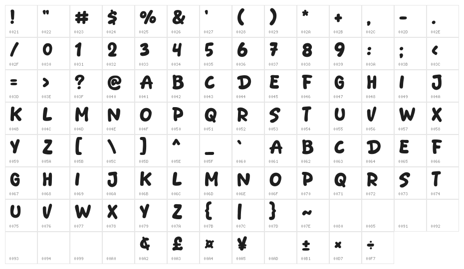 Scribble Show Character Map