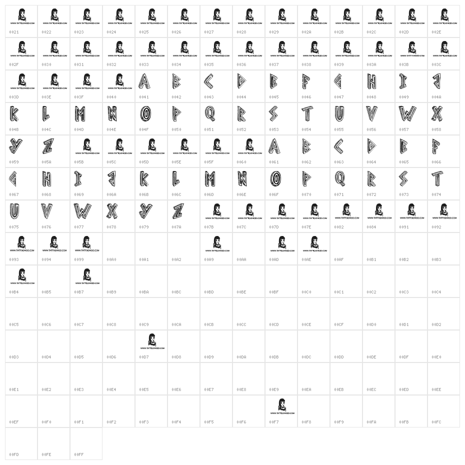 Scribble Table Character Map