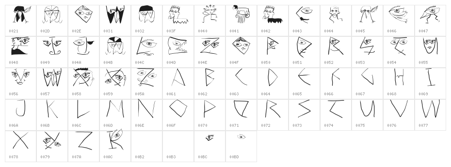 ScribbleDichFrei Character Map