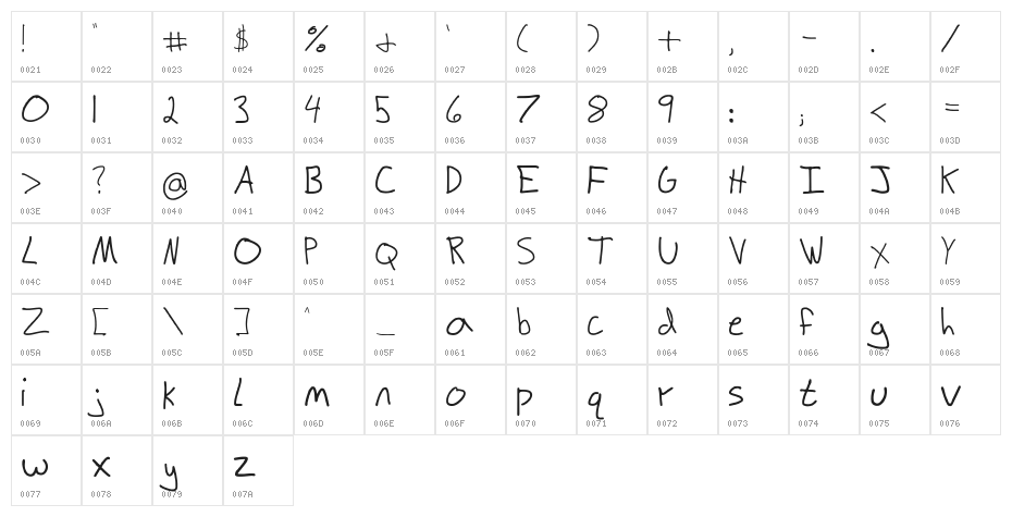 ScribbleZack Character Map