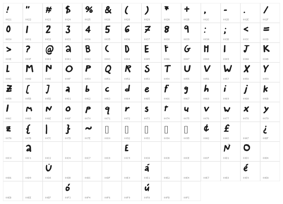 Scribble_Boo Character Map
