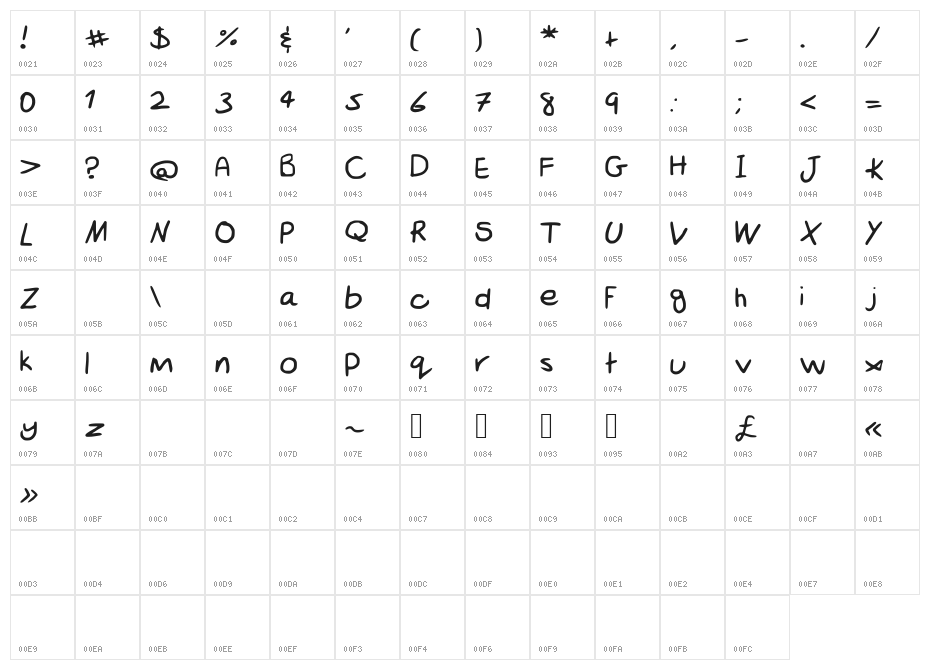 Scribble_Hand Character Map