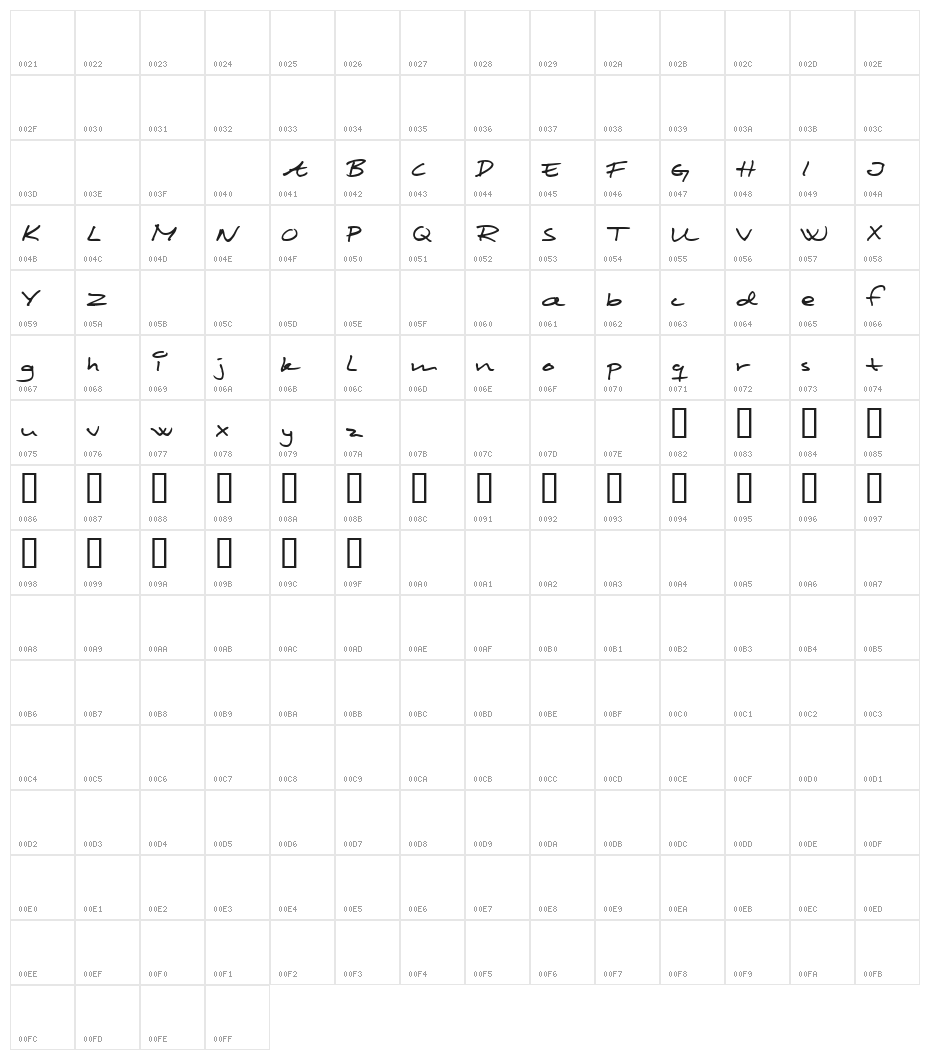 Scribbled Monkey Character Map