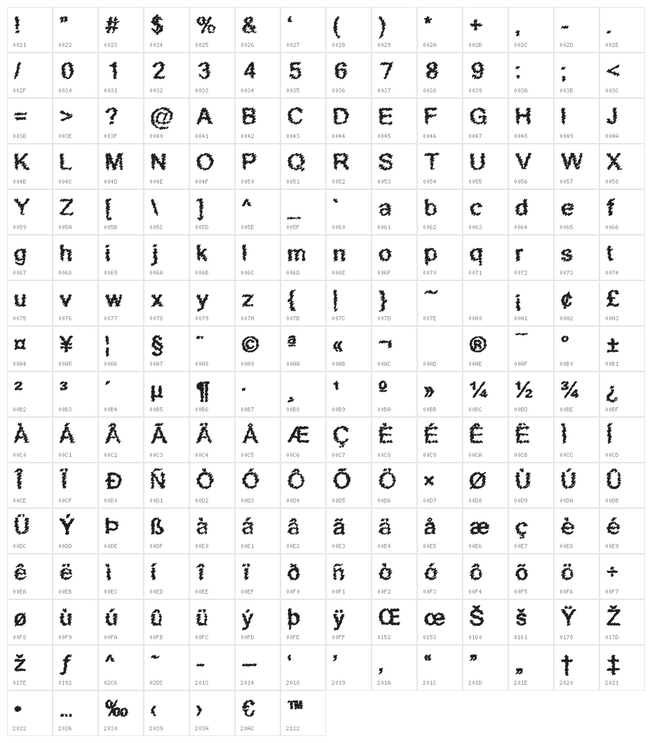 Scribbled Regular Character Map