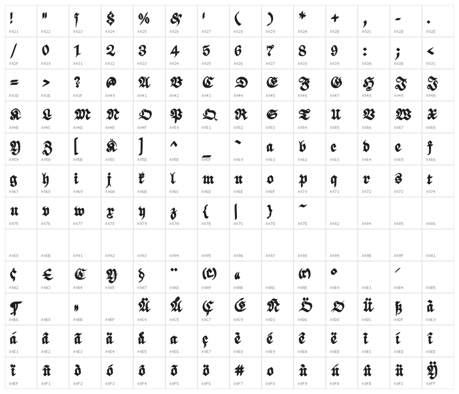 ScribbledFraktur-XHeavy Character Map