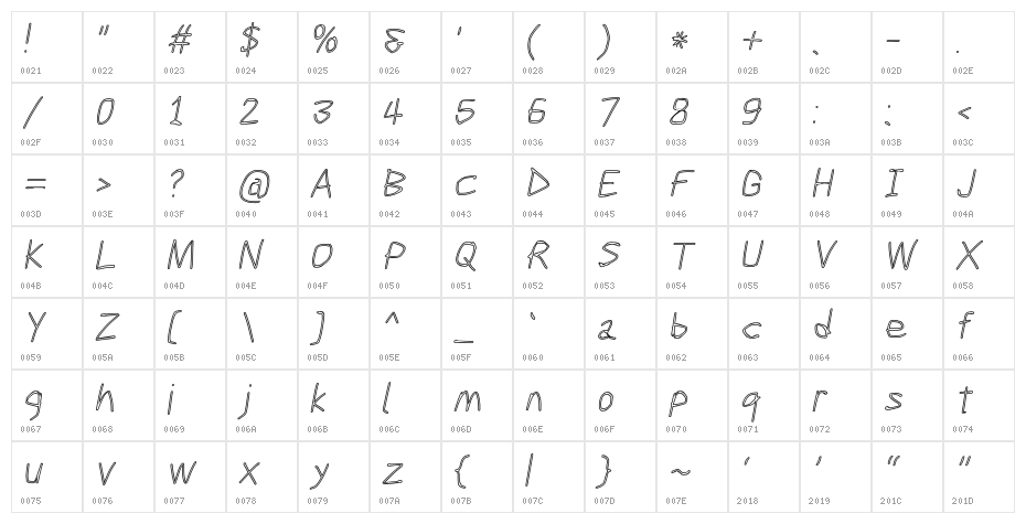 Scribbler Clear Italic Character Map
