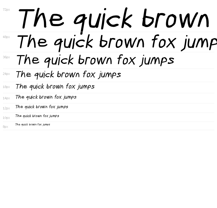 Scribbler ExtraBold Italic Waterfall