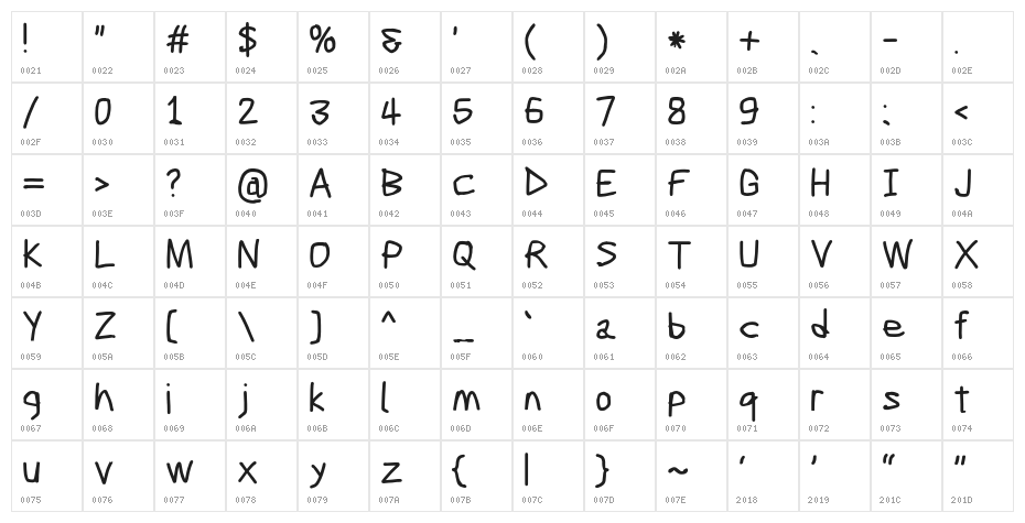Scribbler ExtraBold Character Map