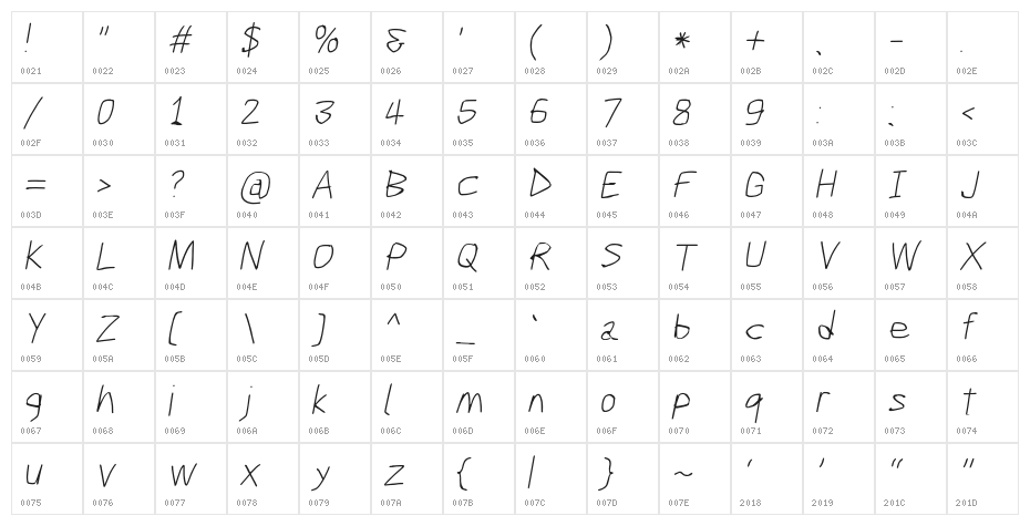 Scribbler Hairline Italic Character Map