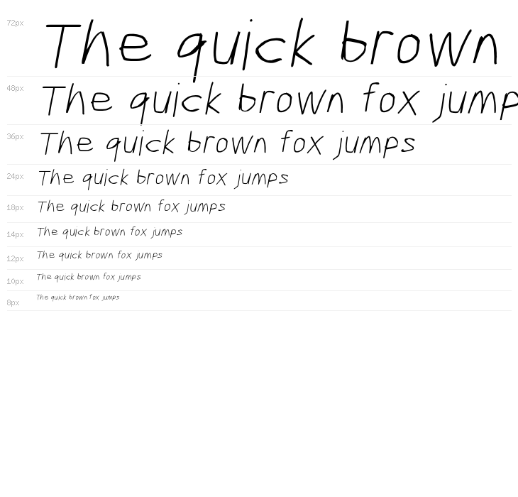 Scribbler Hairline Italic Waterfall