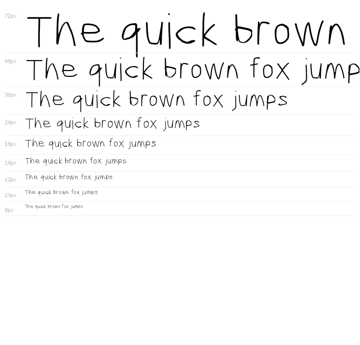 Scribbler Hairline Waterfall