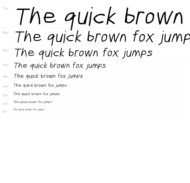 Scribbler Italic Waterfall