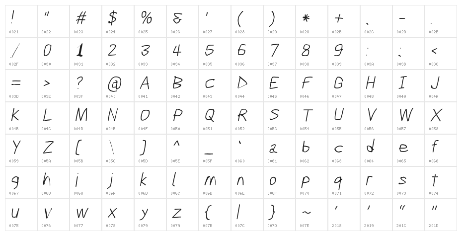 Scribbler Light Italic Character Map